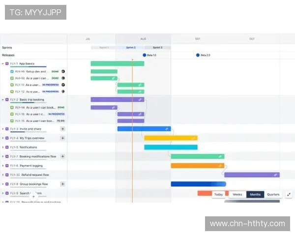 敏捷项目管理方法导入 缩短活动筹备时间周期